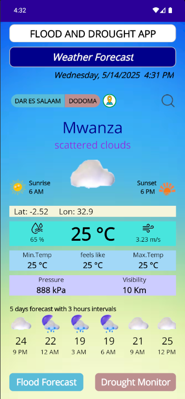General Weather Forecast
